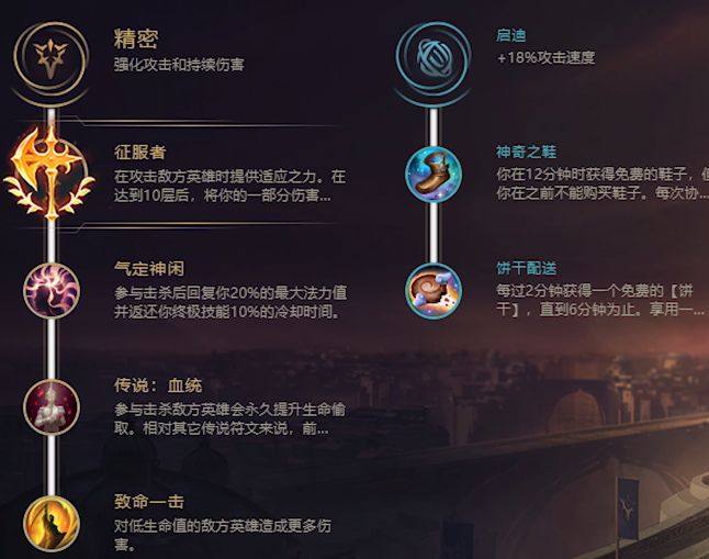 LOL2021德莱文怎么出装 装备推荐 LOL2021德莱文怎么出装 装备推荐