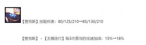 云顶之弈手游贾克斯主C需要哪些装备,怪兽贾克斯装备搭配