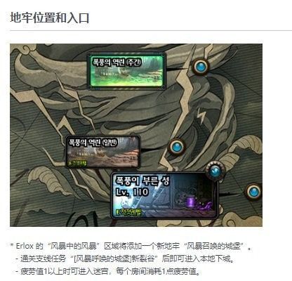 DNF风暴之城从哪里进入-地下城与勇士风暴之城攻略大全