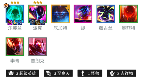 金铲铲之战s8.5至高天乐芙兰阵容怎么搭配攻略